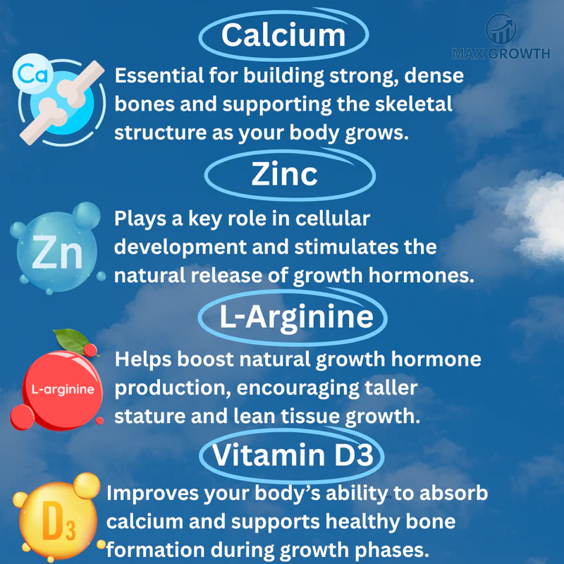 MaxGrowth Gummies | Stronger Bones, Taller Growth, Brighter Confidence