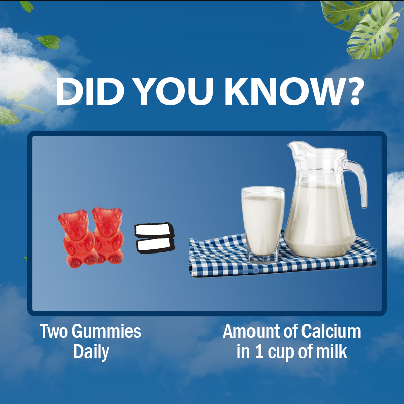 MaxGrowth Gummies | Stronger Bones, Taller Growth, Brighter Confidence